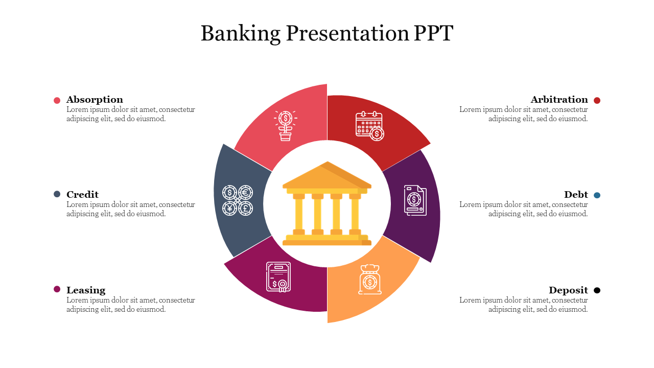 Effective Banking Presentation PPT Template Slide 